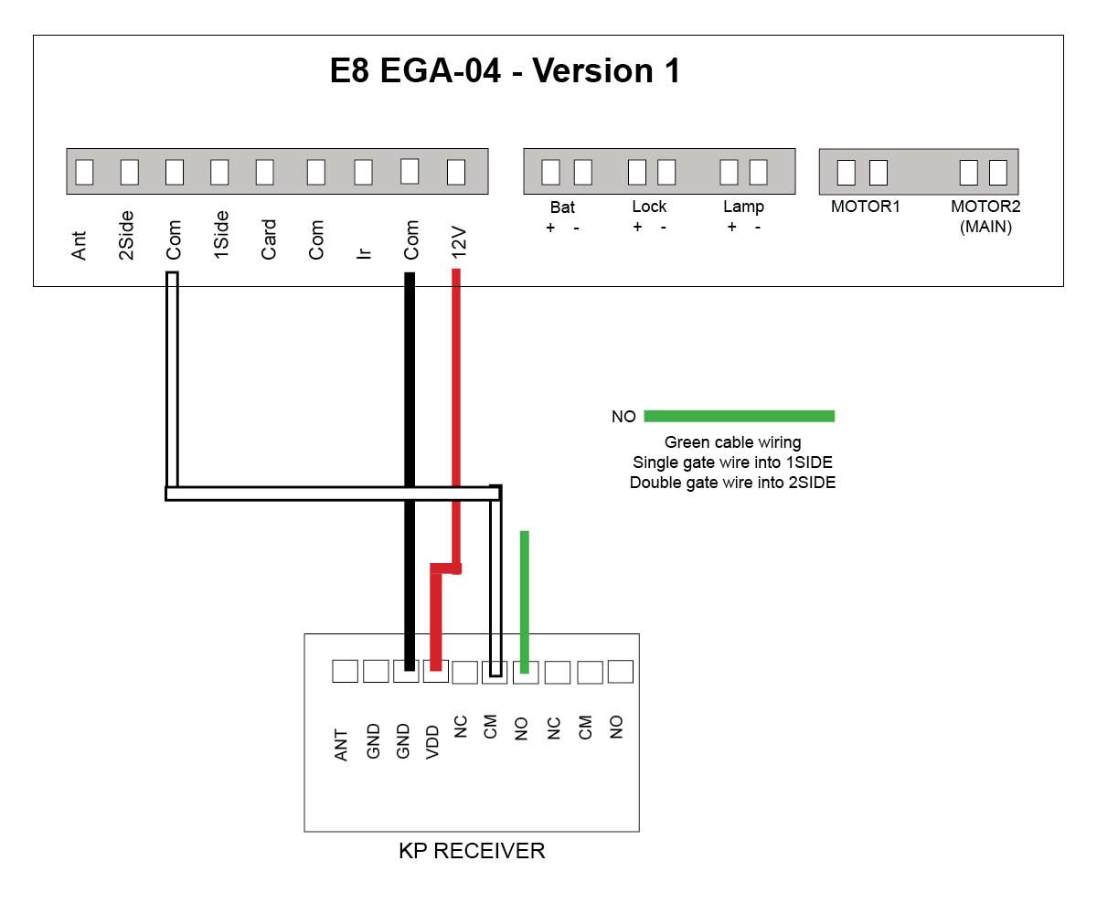 Wiring up KP receiver to E8 control board